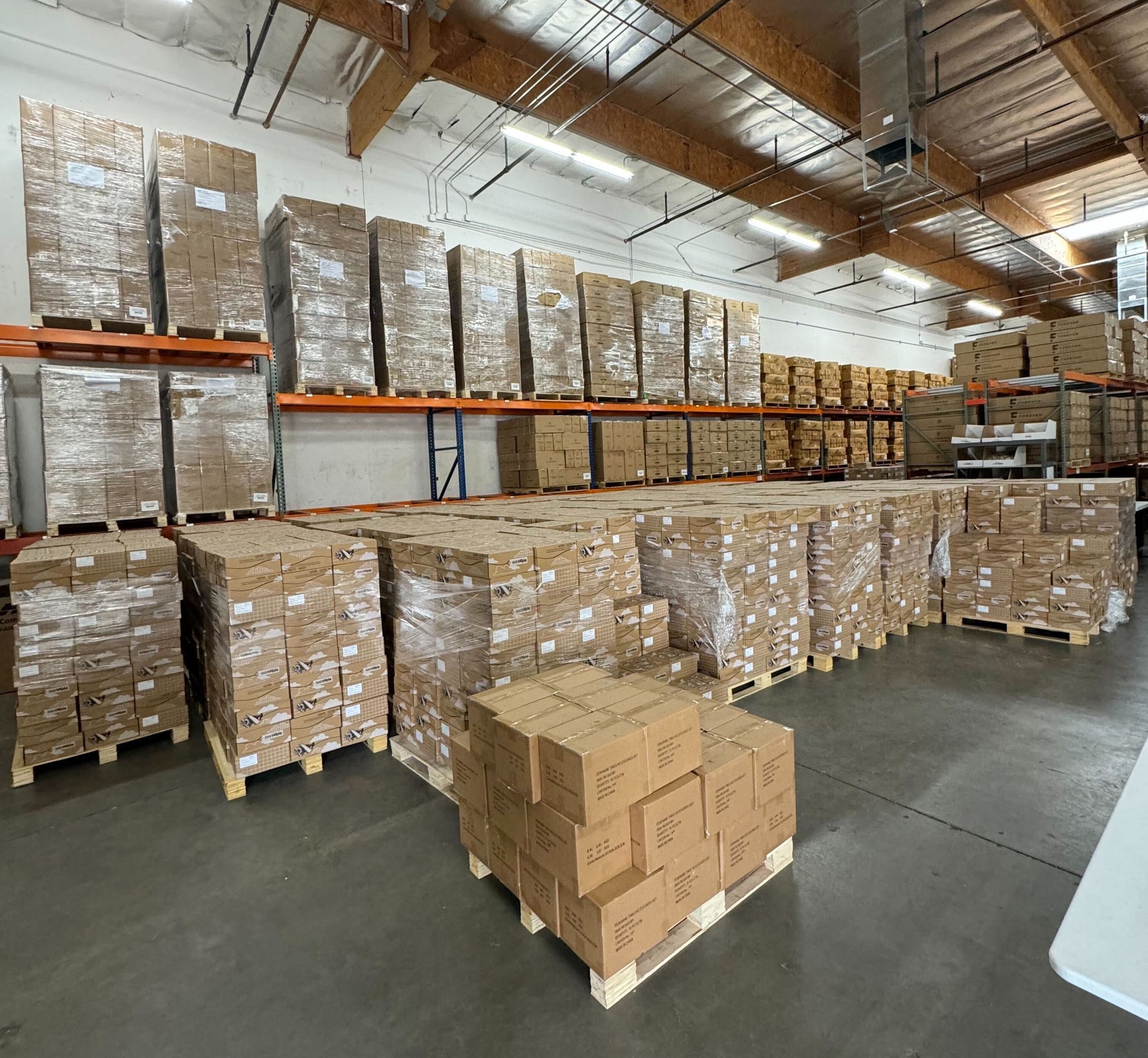 Over half of your Shopify Pre-Orders are SHIPPED!