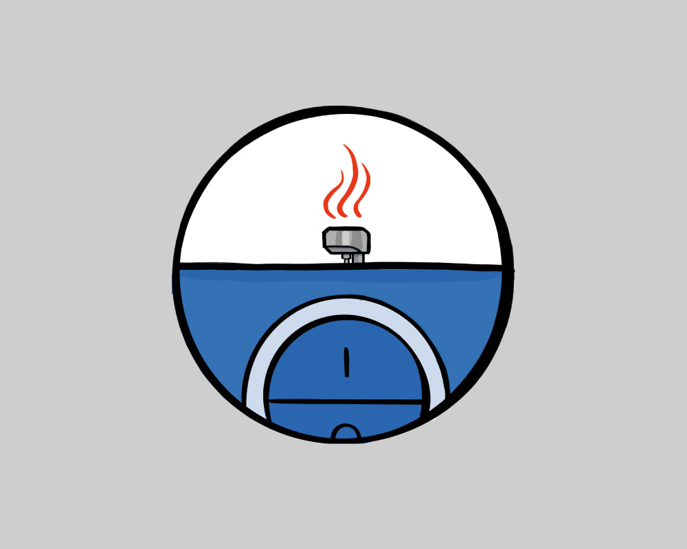 1. Power OFF