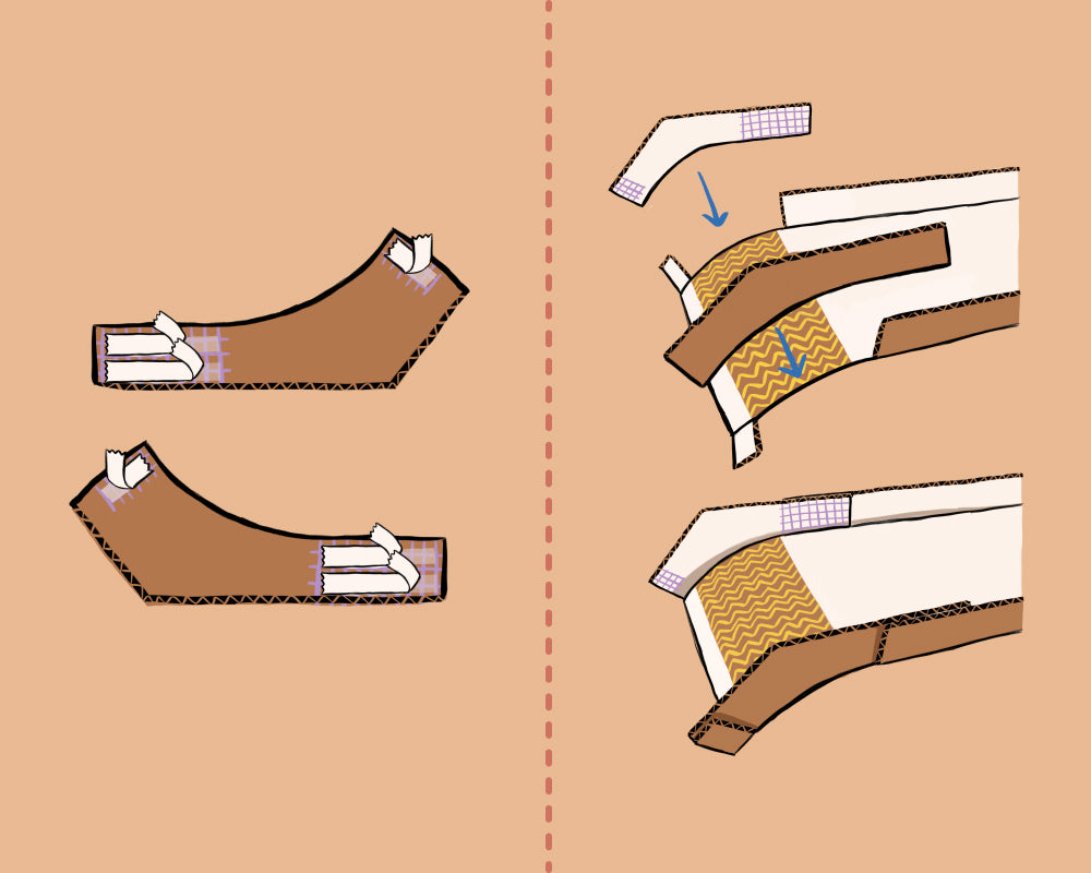 2.  Attach parts N and O